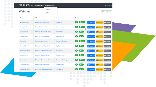 One Single Dashboard