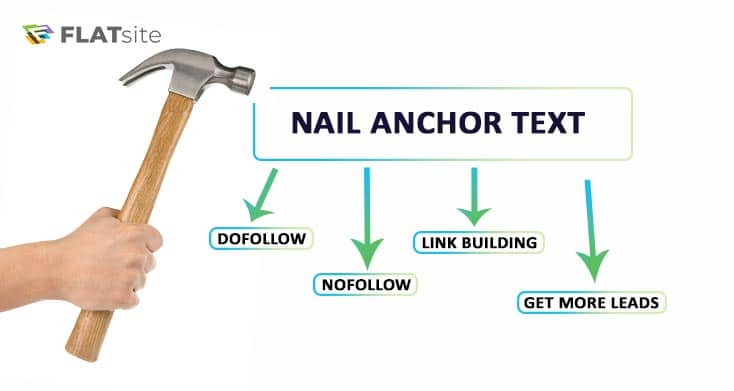 Nail-anchor-text-on-FLATsite