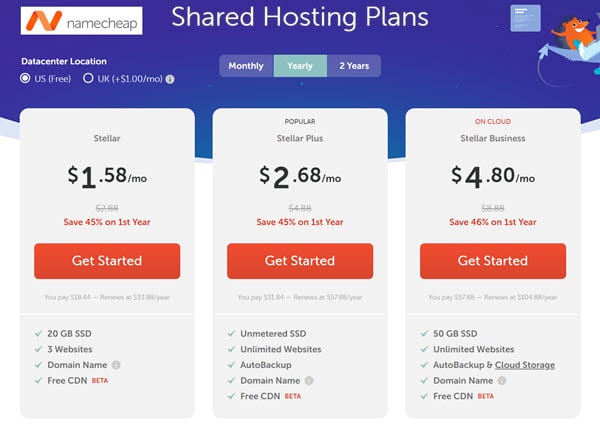 10 Best PBN Hosting Providers - Image 3