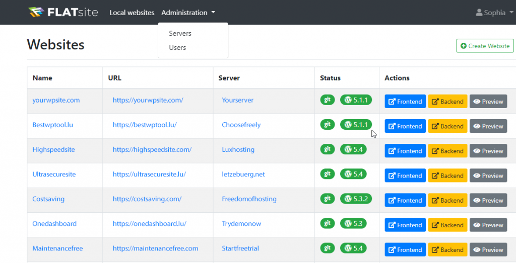 FLATsite Instance