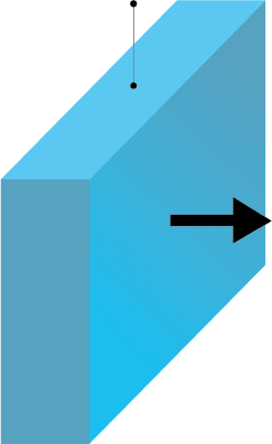 FLATsite Block 2